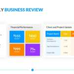 Quarterly Business Review Template  Download Editable Slides With Regard To Business Review Report Template