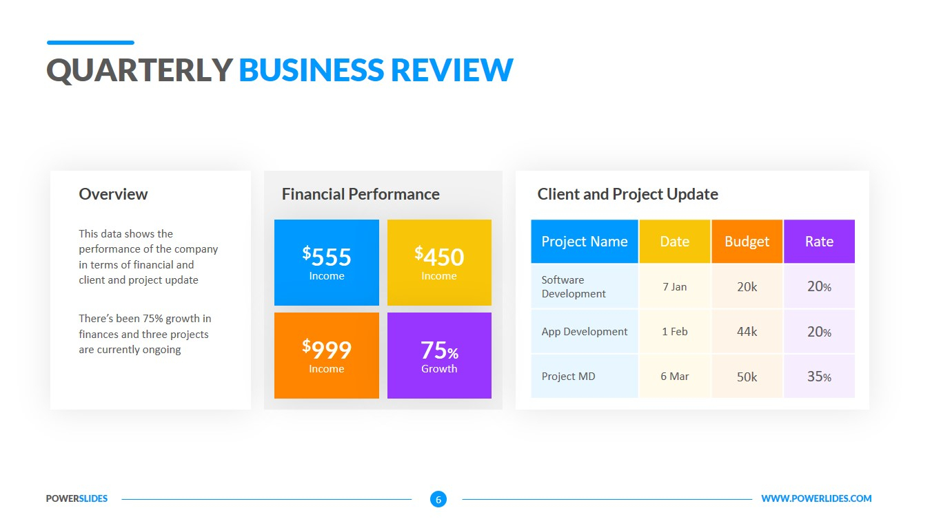 Quarterly Business Review Template  Download Editable Slides With Regard To Business Review Report Template