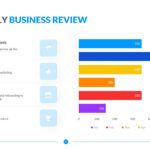 Quarterly Business Review Template  Download Editable Slides With Regard To Business Review Report Template