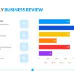 Quarterly Business Review Template  Download Editable Slides With Regard To Business Review Report Template