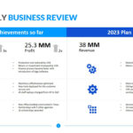 Quarterly Business Review Template  Download Editable Slides