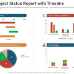 Quarterly Project Status Report With Timeline  Presentation