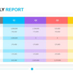 Quarterly Report Template  Download Now  PowerSlides® In Quarterly Status Report Template