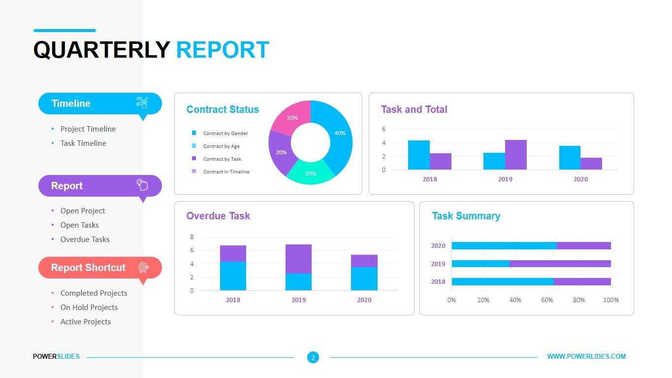 Quarterly Report Template  Download Now  PowerSlides® Within Quarterly Status Report Template