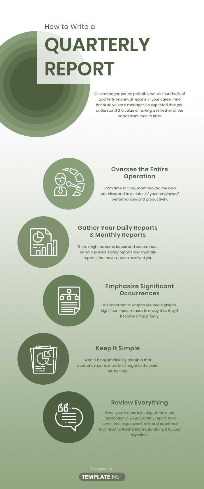 Quarterly Reports Templates – Format, Free, Download  Template