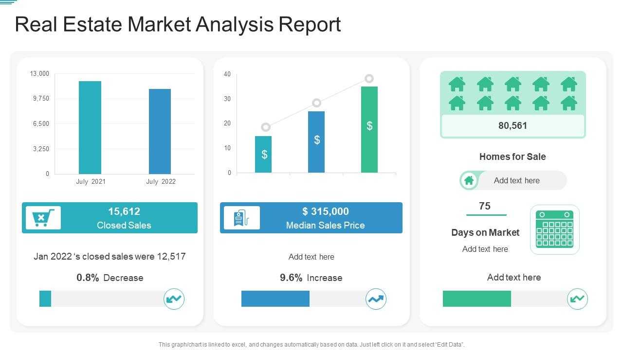 Real estate market analysis report Presentation Graphics Intended For Real Estate Report Template Real estate market analysis report Presentation Graphics Intended For Real Estate Report Template