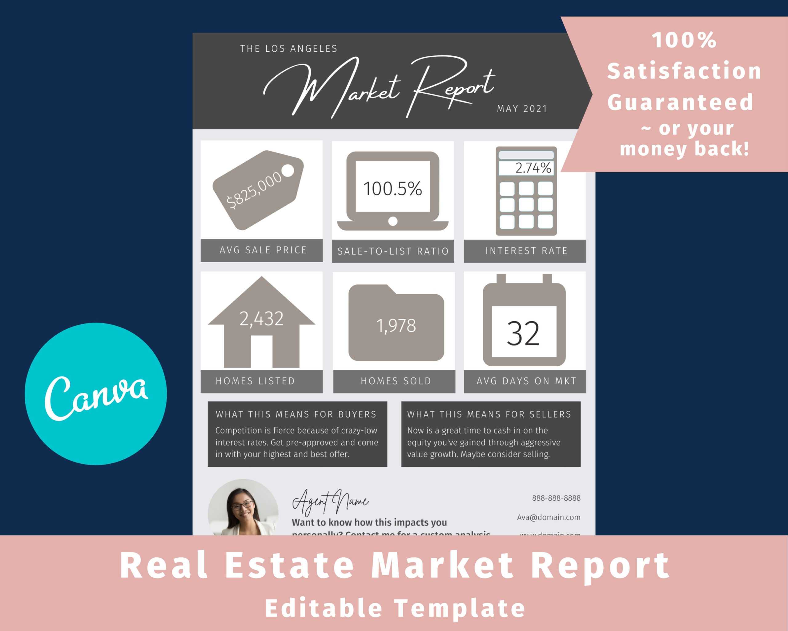 Real Estate Market Report Template: A Visual Market Report in - Etsy Pertaining To Real Estate Report Template Real Estate Market Report Template: A Visual Market Report in - Etsy Pertaining To Real Estate Report Template