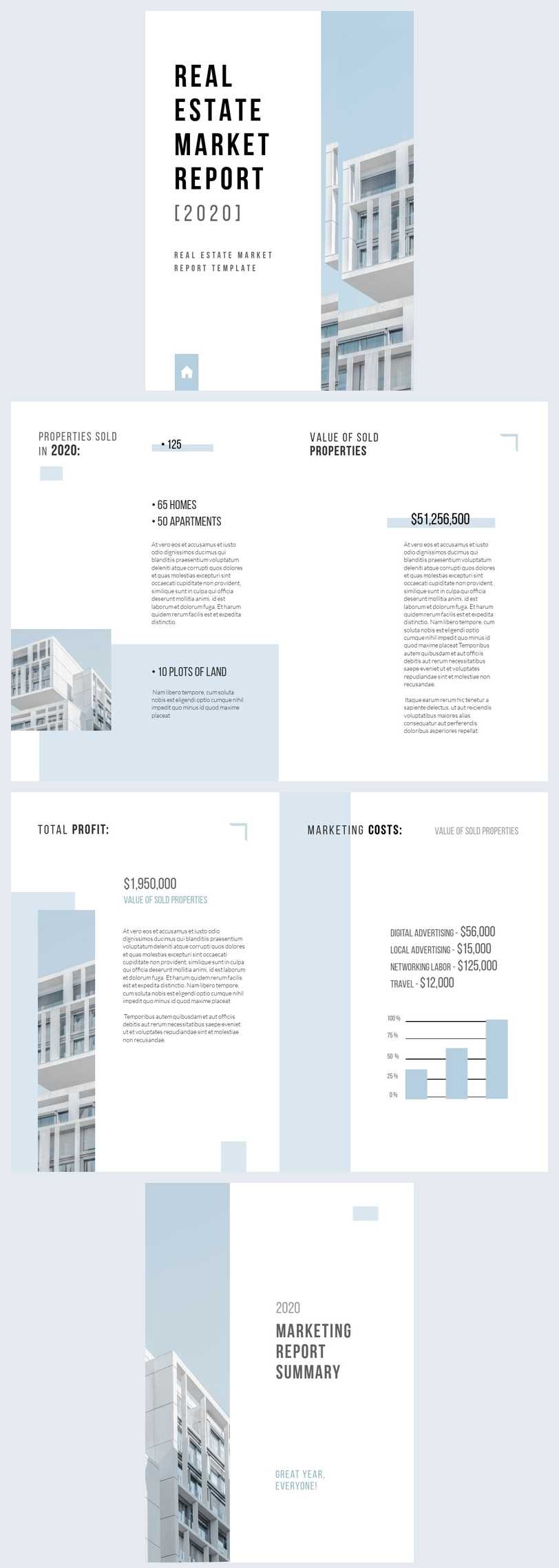 Real Estate Market Report Template - Flipsnack