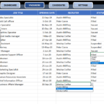 Recruitment Tracker Excel Template  Hiring Dashboard Template With Regard To Ssae 16 Report Template