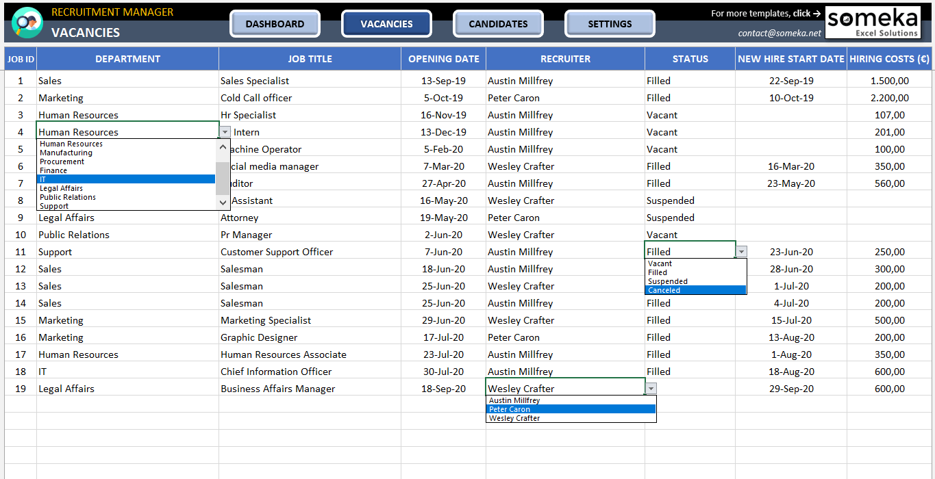 Recruitment Tracker Excel Template  Hiring Dashboard Template With Regard To Ssae 16 Report Template