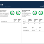 Relativity & SQL Server – A Free Built In Health Check – SQL  Throughout Sql Server Health Check Report Template