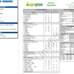 Report Creator  MBA Plugins For PowerSchool  Enhancing The Power  Intended For Powerschool Reports Templates