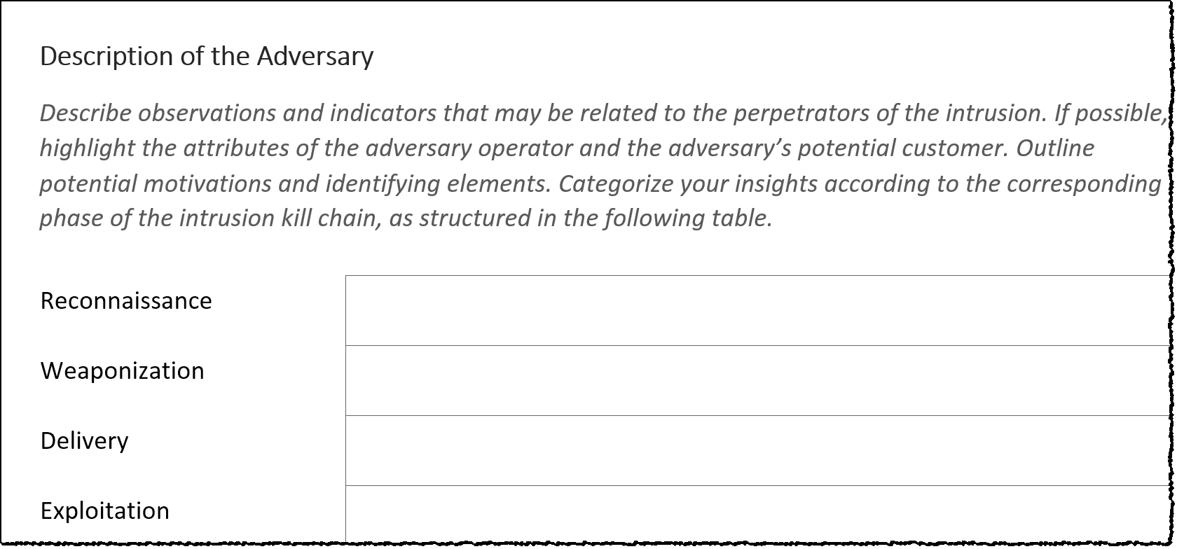 Report Template for Threat Intelligence and Incident Response Intended For Ir Report Template