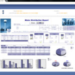 Report Templates And Sample Report Gallery – Dream Report For Reliability Report Template