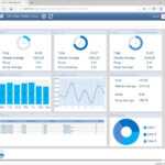 Report Templates and Sample Report Gallery - Dream Report