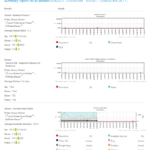 Reporting With Paessler PRTG Regarding Prtg Report Templates