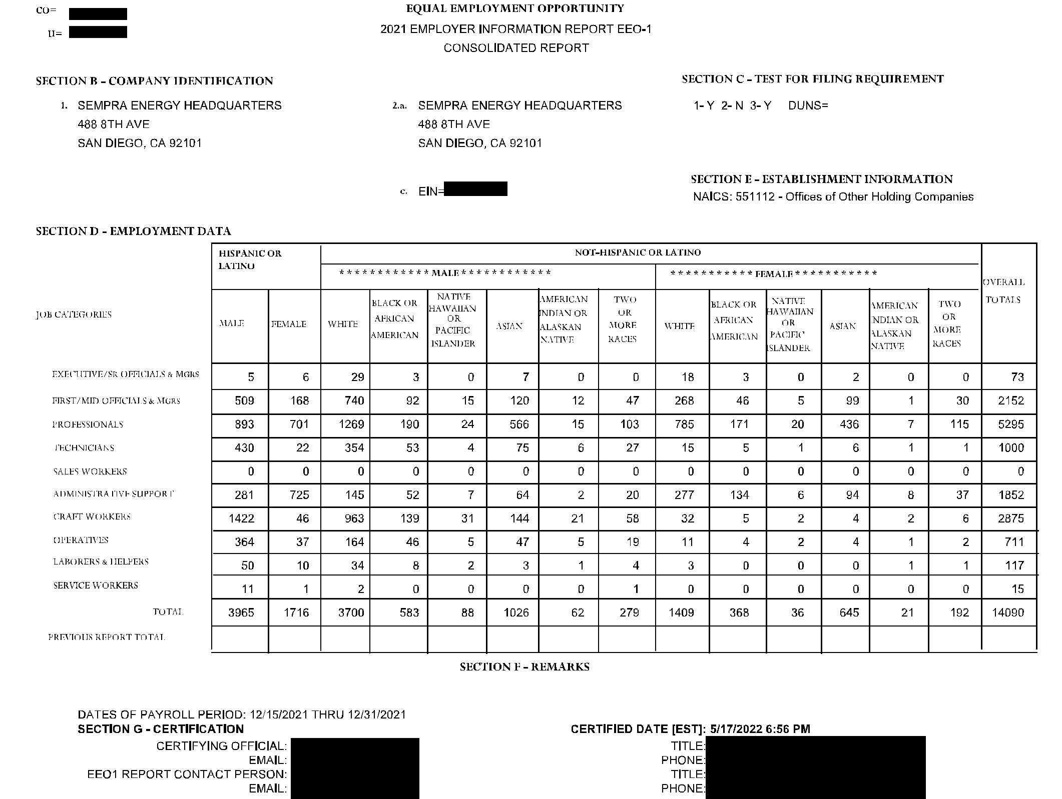 Resource Library  Sempra In Eeo 1 Report Template