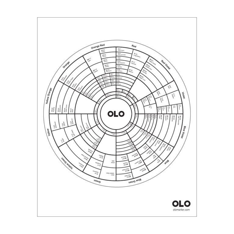 Blank Performance Profile Wheel Template