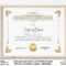 Retirement Certificate – Etsy