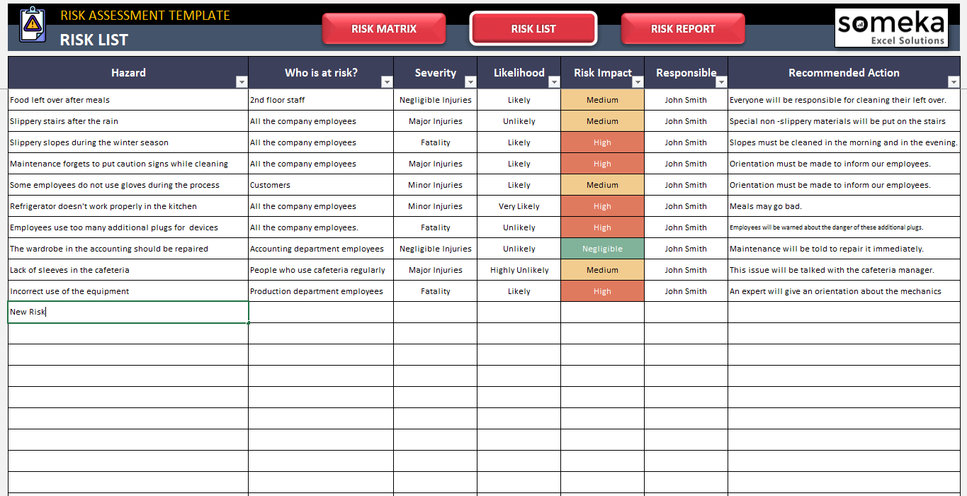 Risk Assessment Excel Template  Hazard Identification Risk Matrix Inside Enterprise Risk Management Report Template