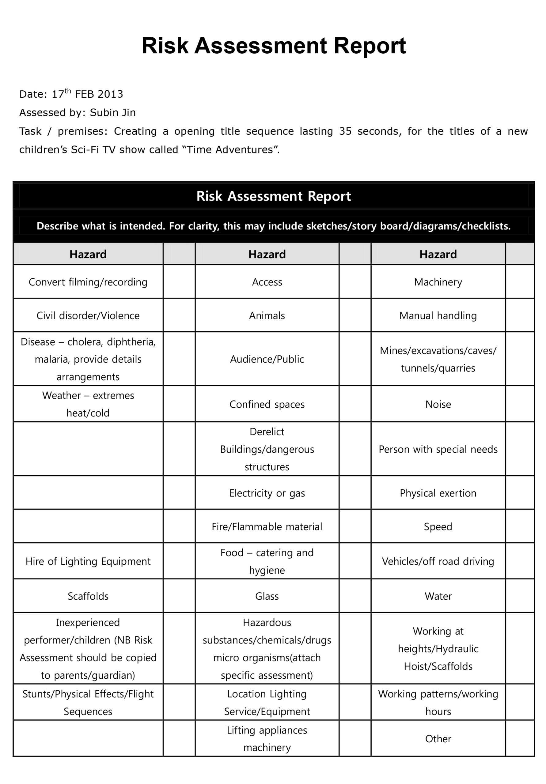 Risk Assessment Report  Sophia Factory With Safety Analysis Report Template