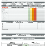 RISK ASSESSMENT REPORT Templates Printed From £10 With Regard To Threat Assessment Report Template