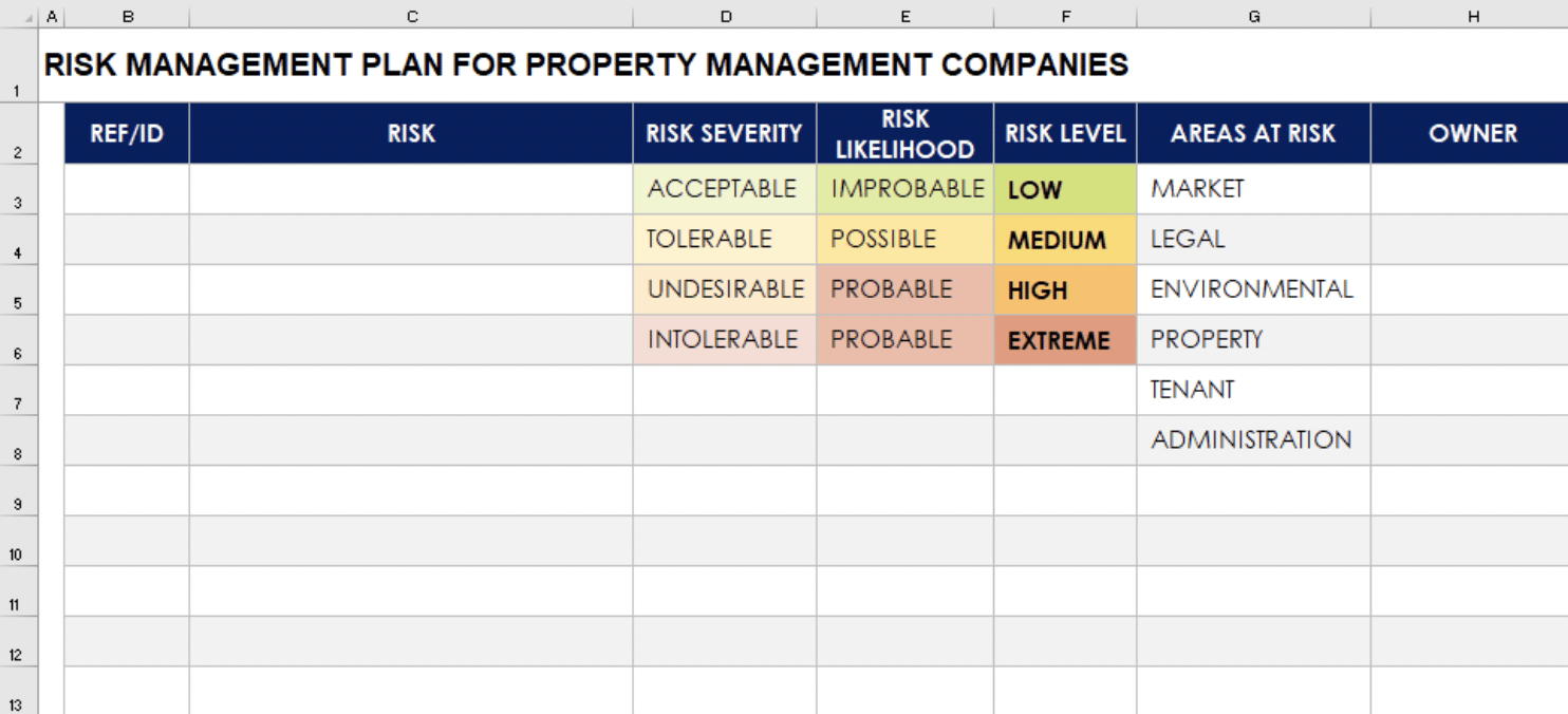 Risk Management Templates for Excel (and when you