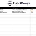 Risk Register Template For Excel (Free Download) – ProjectManager In Risk Mitigation Report Template