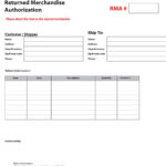 RMA Form – Returned Merchandise Authorization Form – Fillable PDF Form For  Company Returns With Regard To Rma Report Template