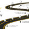 Roadmap Diagram For First 10 Years – SlideModel For Blank Road Map Template