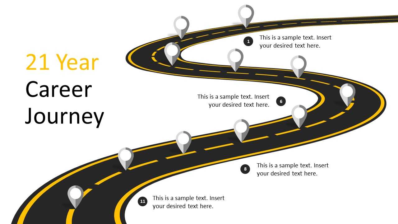 Roadmap Diagram For First 10 Years – SlideModel For Blank Road Map Template