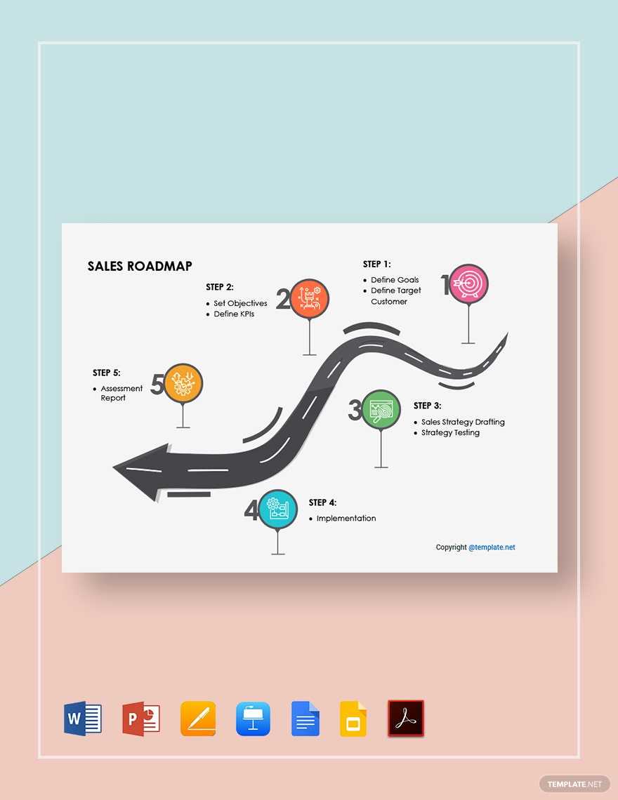 Roadmap Templates – Format, Free, Download  Template