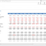 Rolling 10 Month Cash Flow Report – Example, Uses For Liquidity Report Template