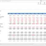 Rolling 10 Month Cash Flow Report – Example, Uses For Liquidity Report Template