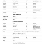 Roof Inspection Checklist Template (Better Than PDF Form) With Regard To Roof Inspection Report Template