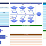 Root Cause Analysis Template Collection  Smartsheet For Failure Investigation Report Template