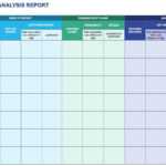 Root Cause Analysis Template Collection  Smartsheet Pertaining To Failure Analysis Report Template