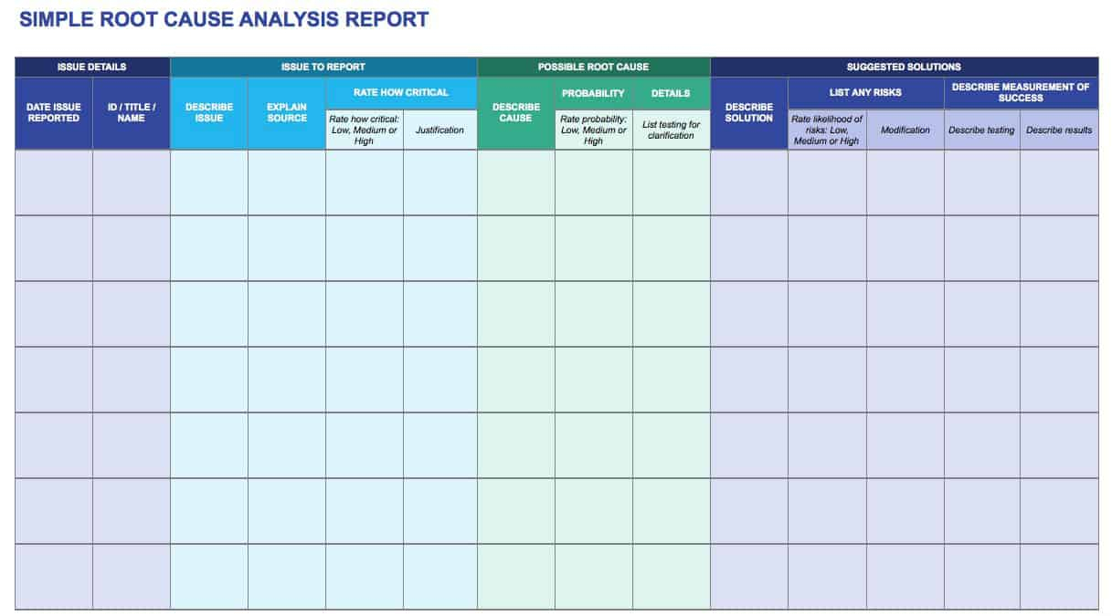 Root Cause Analysis Template Collection  Smartsheet Within Root Cause Report Template