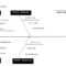 Root Cause Analysis Template For Word (Free Fishbone Diagram) In Blank Fishbone Diagram Template Word