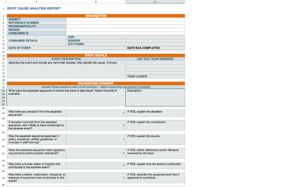 Root Cause Analysis Template  Visual Paradigm Tabular For Root Cause Report Template