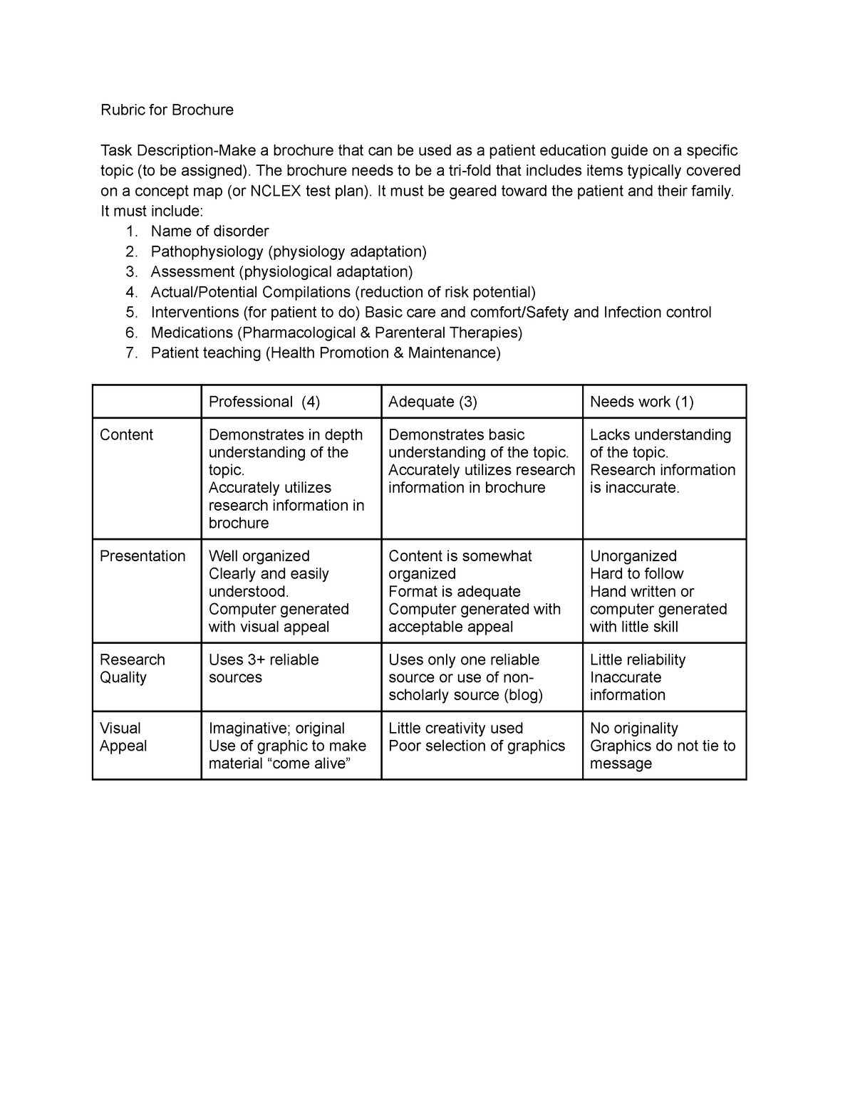 Rubric For Brochure – Rubric For Brochure Task Description Make A  Within Brochure Rubric Template