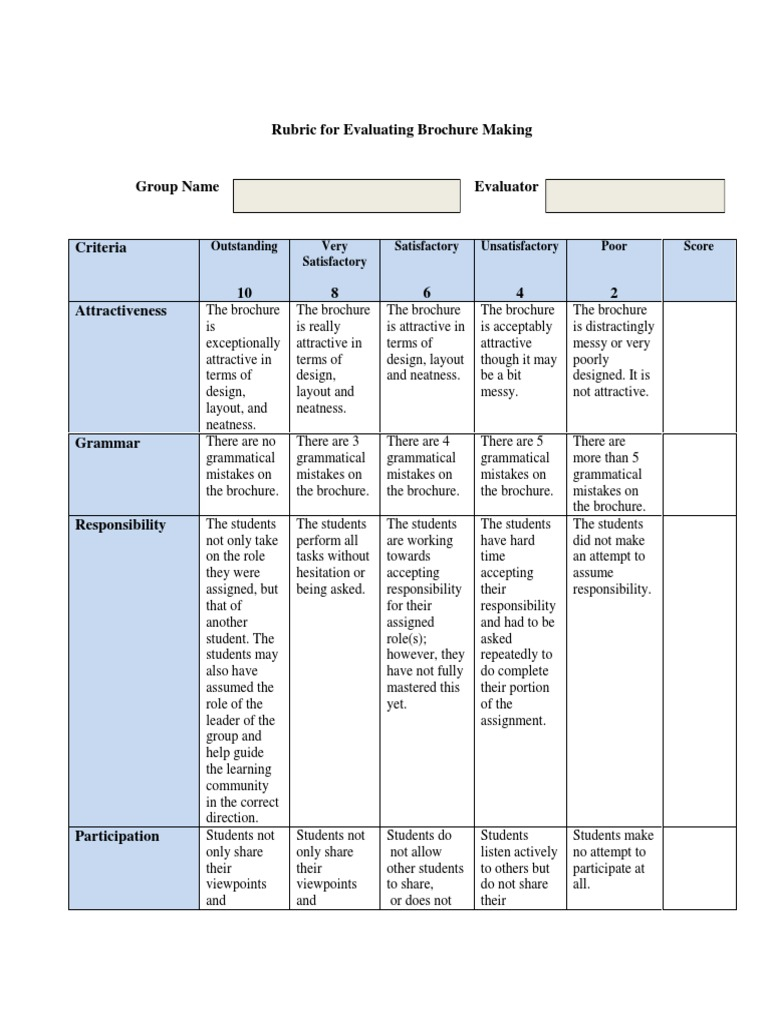Rubric For Evaluating Brochure Making: Outstanding Very  Inside Brochure Rubric Template