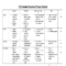 Rubrics For Brochure Making – Fill Online, Printable, Fillable  Throughout Brochure Rubric Template