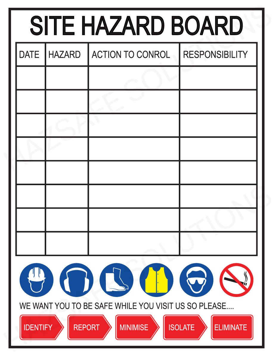 Safety Notice Boards — Hazsafe Regarding Health And Safety Board Report Template