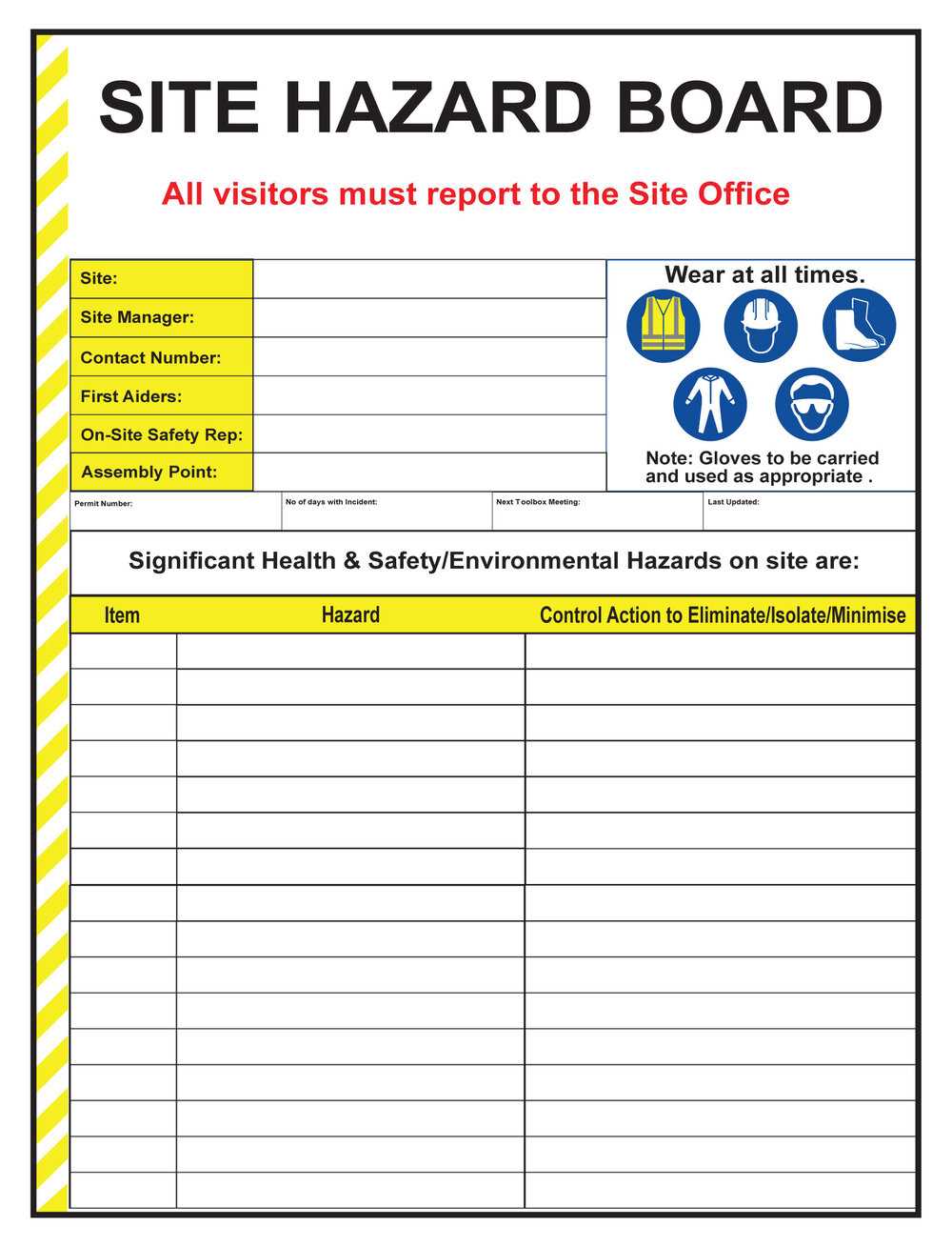 Safety Notice Boards — Hazsafe With Health And Safety Board Report Template