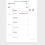 Sales Action Plan Report Template – Google Docs, Word, Apple Pages  Inside Sales Trip Report Template Word