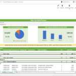 Sales By Sales Person Analysis Report – Example, Uses For Sales Analysis Report Template