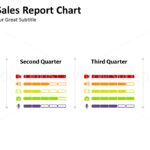 Sales Report PowerPoint Inside Sales Report Template Powerpoint