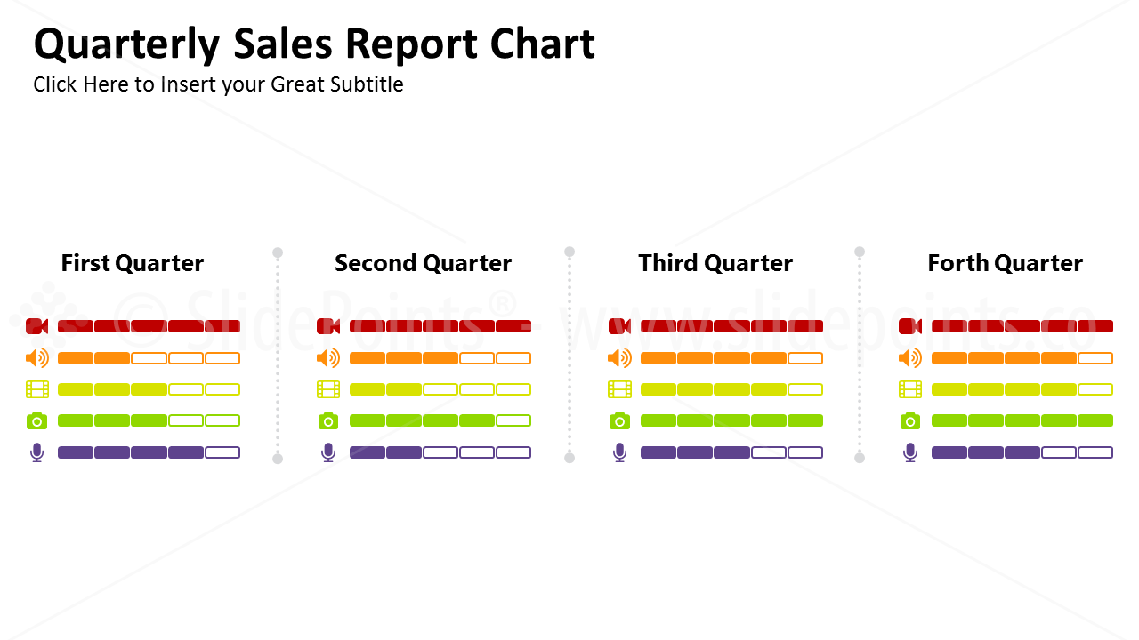 Sales Report PowerPoint Inside Sales Report Template Powerpoint