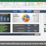 Sales Report Template – Excel Dashboard For Sales Managers For Sale Report Template Excel